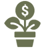 Copy Trading